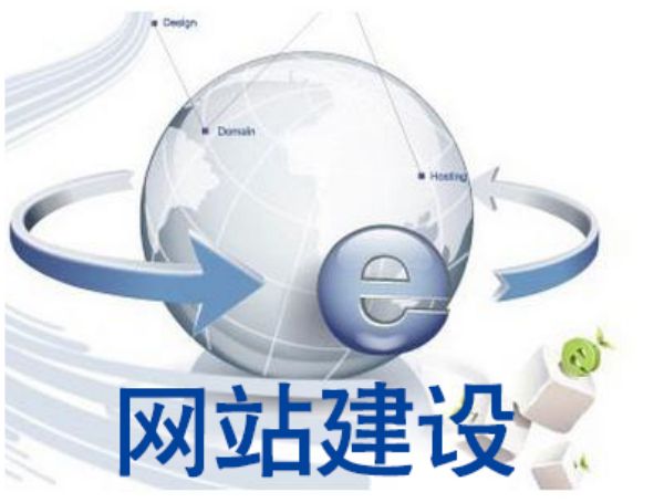 代县跨境电商独立站建设与Google SEO优化实战